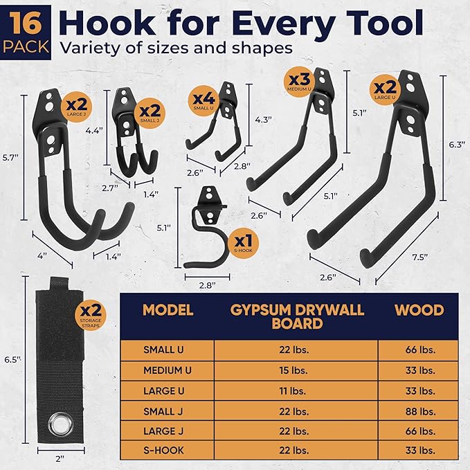 Moneek's Hardware 16 Pack Garage Storage Hook Anti-Slip Coating Heavy Duty Wall - Image 2
