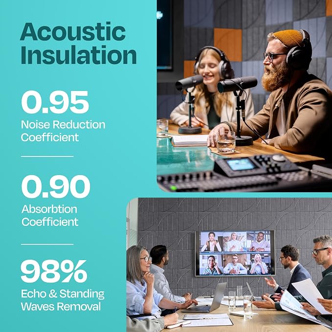 Acoustic Panels 12-Pack Soundproof Wall Panels 12"x12"x0.4" Decorative Sound - Image 3