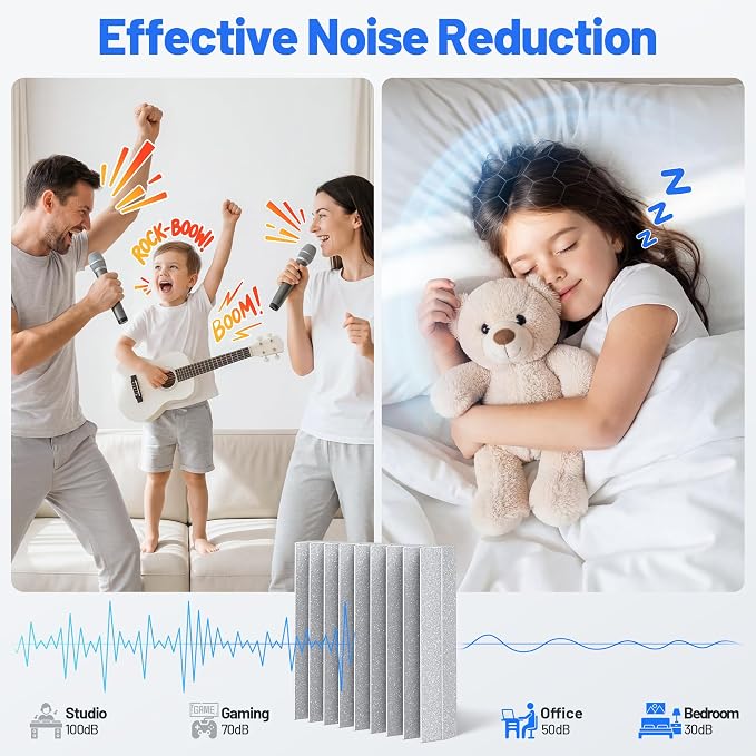 12 Pack Sound Proof Foam Panels - Image 2