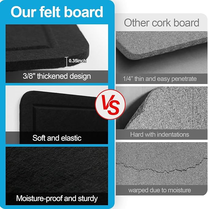 Large Felt Bulletin Board for Wall, Soft Felt Cork Board for Office, Home - Image 4