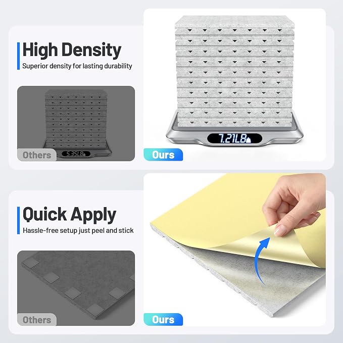 20 Pack Sound Proof Foam Panels - Image 6