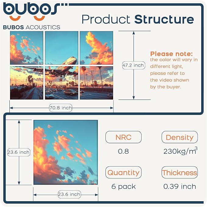 BUBOS 6 Pack Self-Adhesive Acoustic Wall Panels, 70.8" x 47.2" Sound Panels - Image 2