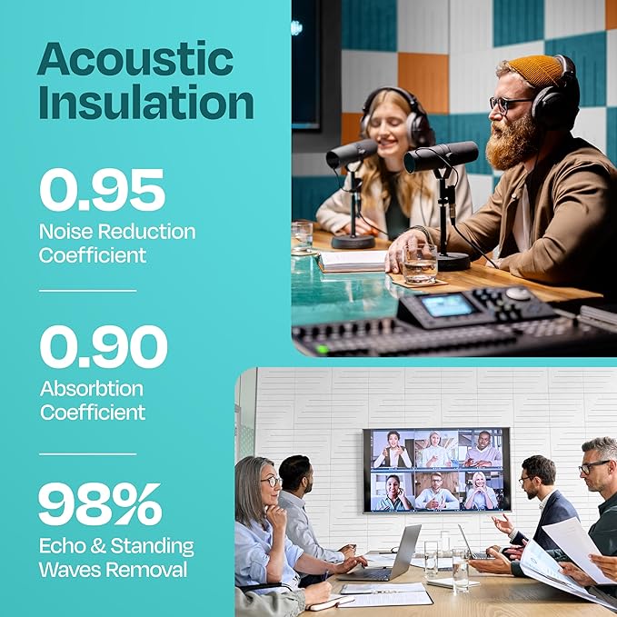Acoustic Panels 12-Pack Soundproof Wall Panels 12"x12"x0.4" Decorative Sound - Image 3