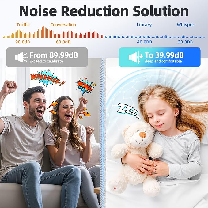 4 Pack Large Acoustic Panels Sound Absorbing - Image 2