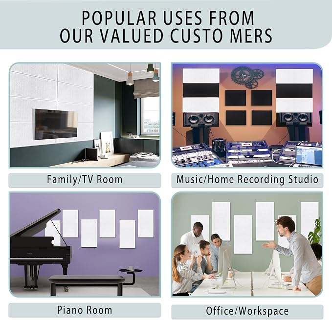 6 Pack Self-Adhesive Acoustic Panels, 15.75" X 31.5" X 0.47" Soundproof Wall - Image 7