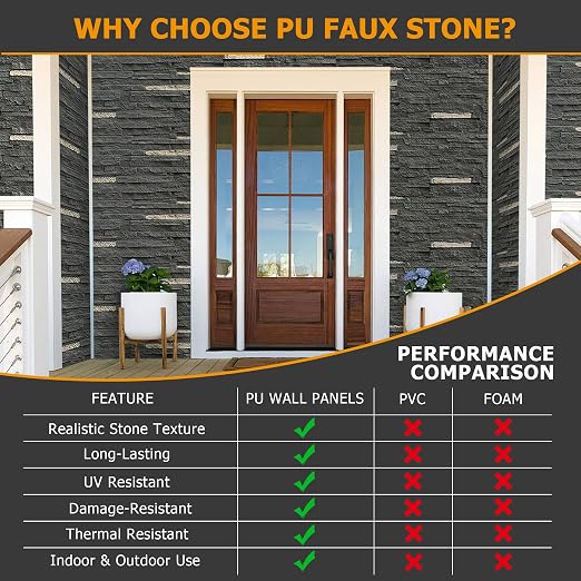 ROOMTEC 1-Pack Faux Stone Wall Covering Panels - Image 7