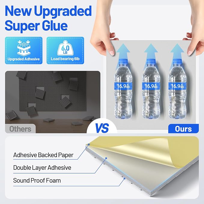 12 Pack Pyramid Sound Proof Foam Panels - Image 3