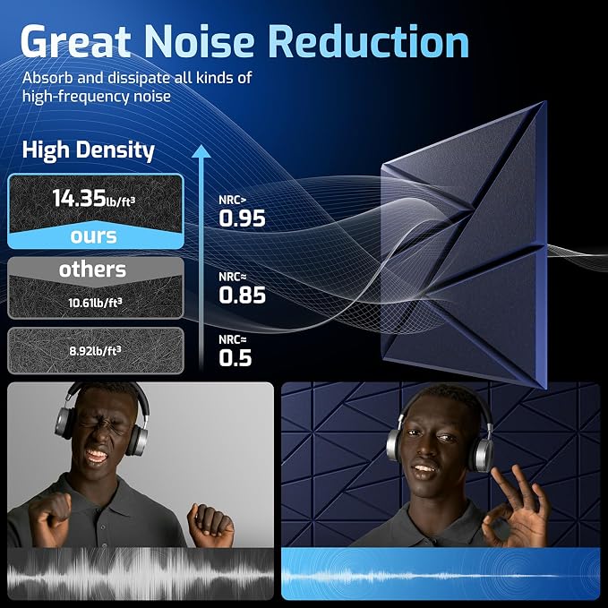 22 Pack Acoustic Panels with Self-Adhesive, Sound Panels High Density, - Image 5