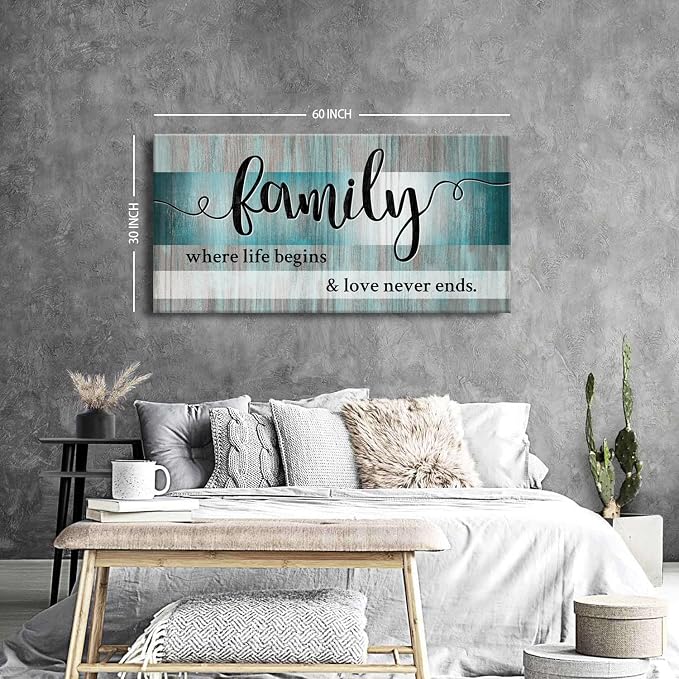 Teal Family Wall Art Family Signs - Image 6