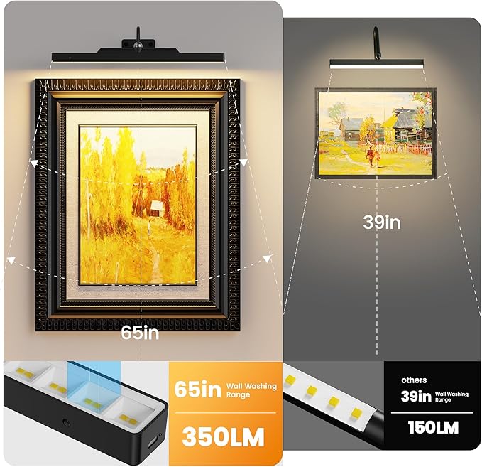 Dimmable Cordless Picture Light - Image 2