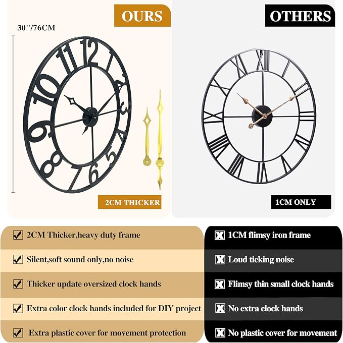 CLXEAST 30 Inch Wall Clocks for Living Room Decor, Oversized Large Black Metal - Image 3