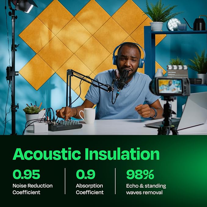 Acoustic Panels 12-Pack Soundproof Wall Panels 12"X12"X0.4" Sound Panels High - Image 3