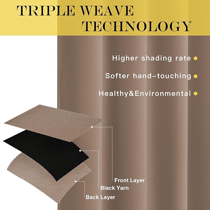 NICETOWN Sliding Door Window Treatment Blackout Patio Door Curtain Panels - Image 3