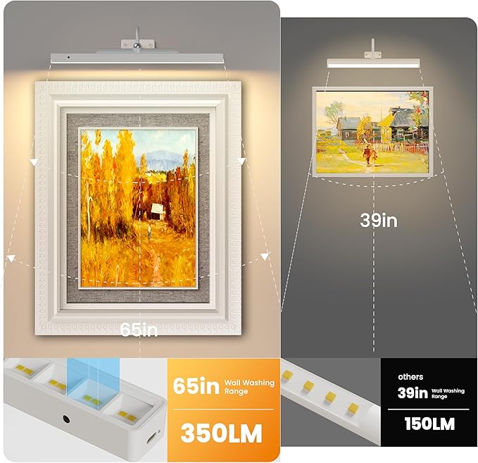 Picture Light with Remote - 16in White Rechargeable Battery Wall Light - Image 2