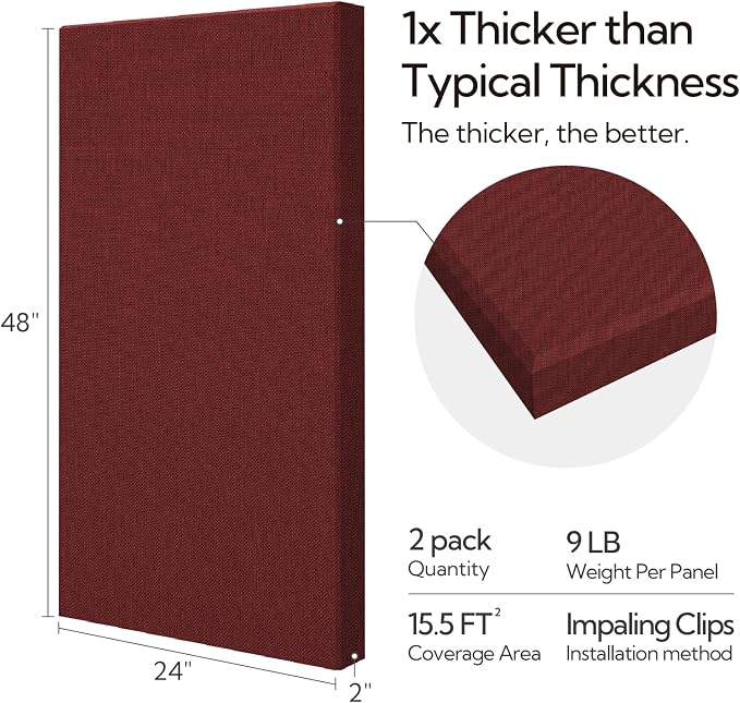 Olanglab Sound Acoustic Panels 2 Pack, Large Sound Proof Panels - Image 4