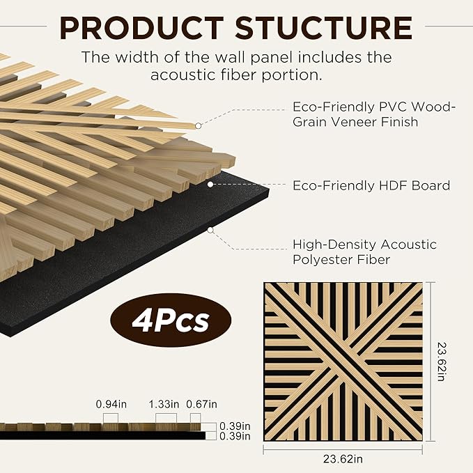 Acoustic Wall Panels, Decorative Acoustic Panels - Image 2
