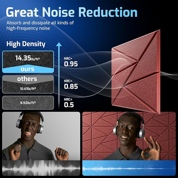 22 Pack Acoustic Panels with Self-Adhesive, Sound Panels High Density, - Image 5