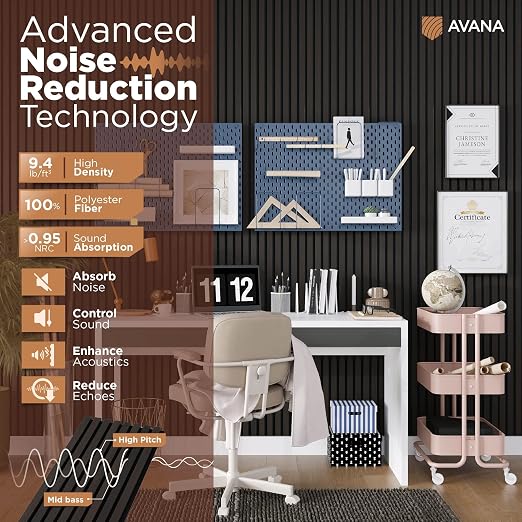 Avana Modern Acoustic Wood Wall Panels – 47.2 x 12.6 Inch Smoke Oak Acoustic - Image 5