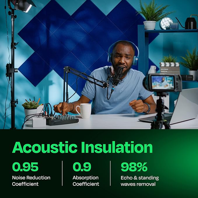 Acoustic Panels 12-Pack Soundproof Wall Panels 12"X12"X0.4" Sound Panels High - Image 3