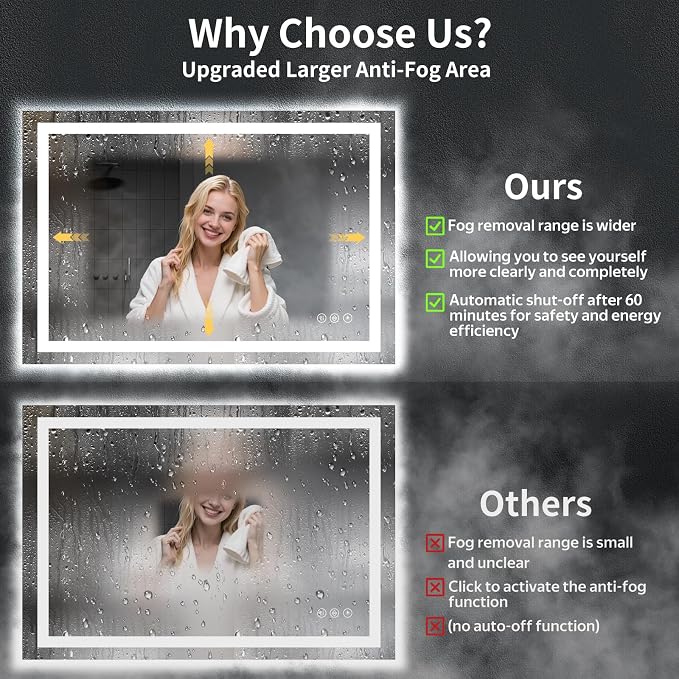 55"x36" LED Bathroom Mirror - Image 3
