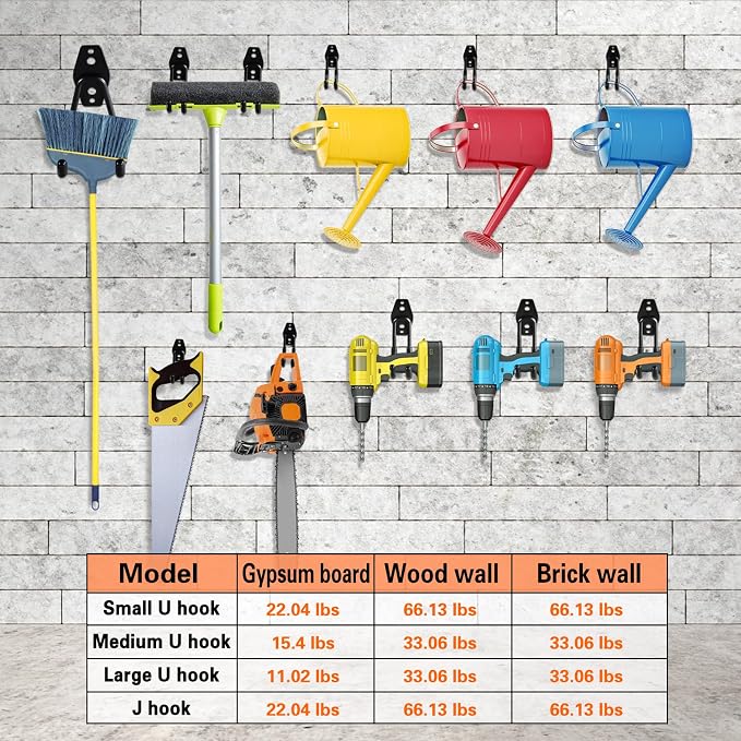HUPBIPY 12 Pack Garage Hooks Heavy Duty Utility Steel - Image 6