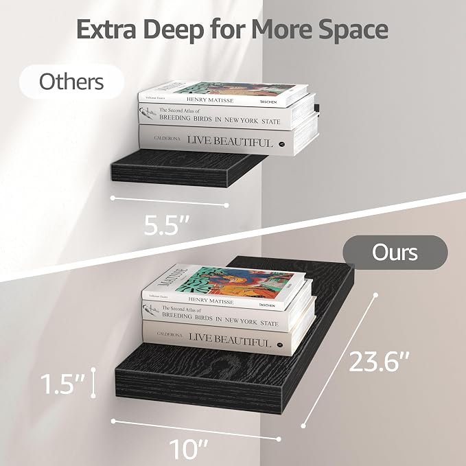 QEEIG 10" Deep Floating Shelves - Image 3