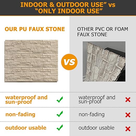 ROOMTEC 1-Pack Faux Stone Wall Covering Panels - Image 3