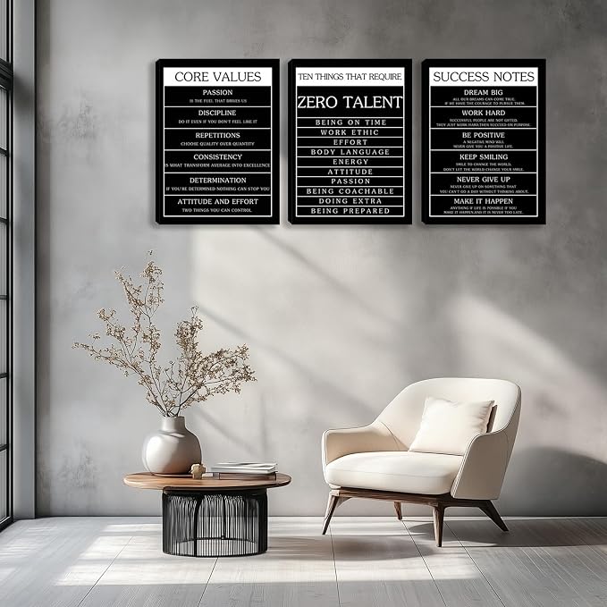 Motivational Wall Decor Paintings Inspirational Office Wall Decor Posters - Image 5
