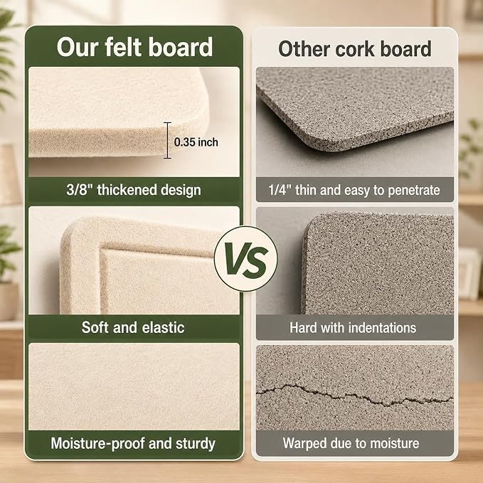 Large Felt Bulletin Board for Wall, Soft Felt Cork Board for Office, Home - Image 4