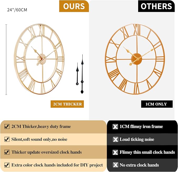 CLXEAST Champagne Gold Metal Wall Clock, Large Roman Numeral 24 Inch Wall Clocks - Image 3