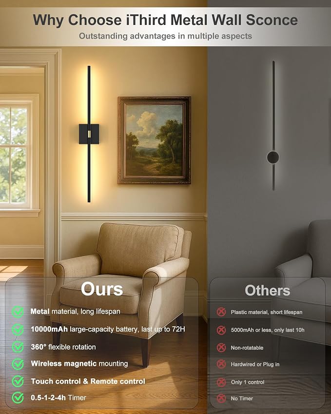 iThird Battery Operated Wall Sconce Set of 2: Rechargeable Wall Lights Wireless - Image 4