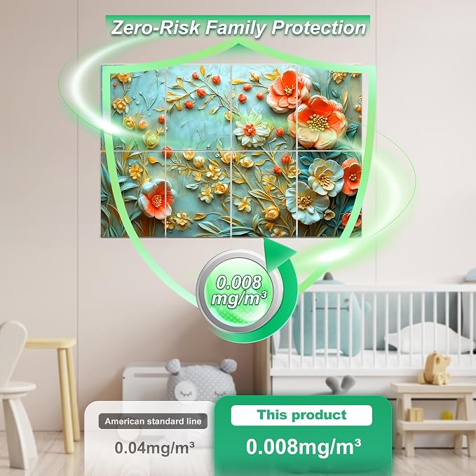 Mollywell Art Acoustic Panels, Sound Proofing, Wall Decoration, Suitable - Image 4