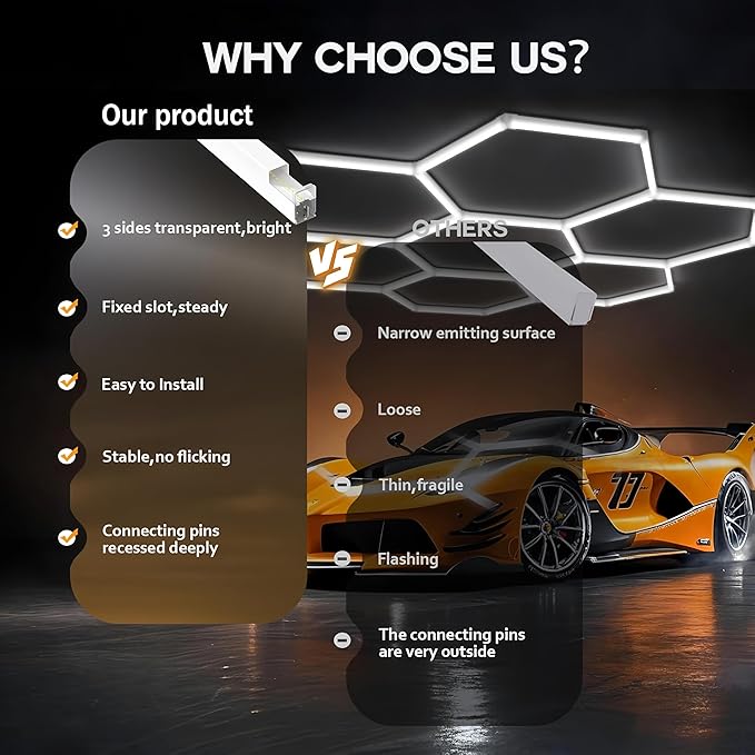 14-Hexagon LED Garage Light, 600W 60, 800LM Honeycomb Ceiling Light - Image 5