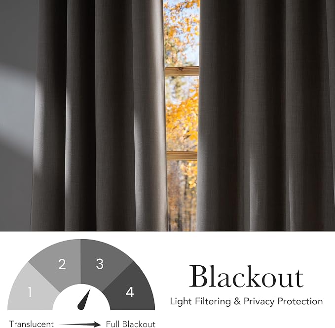 NICETOWN Short Faux Linen Angora Blackout Curtains 63 inches Long - Image 6