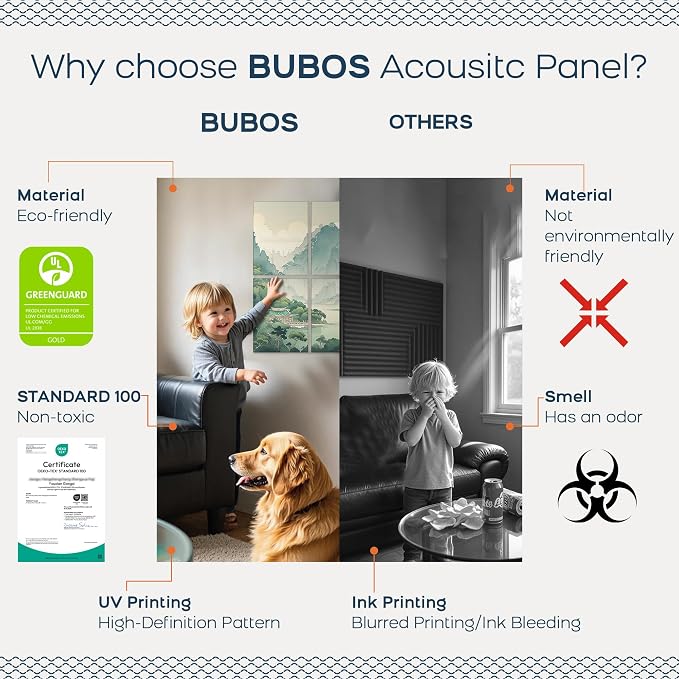 BUBOS 8 Pack Art Acoustic Panels Soundproof Wall Panel, 47.2X31.4 Inches Sound - Image 4