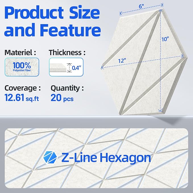 20 Pack Acoustic Panels with Self-Adhesive 12"X10"X0.4" Sound Proof Foam Panels - Image 6
