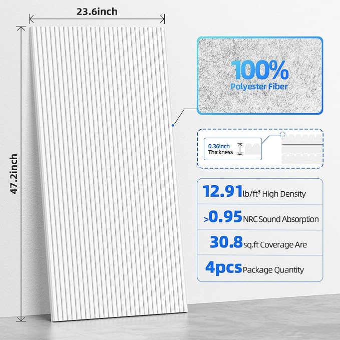 4 Pack Large Acoustic Panels Sound Absorbing - Image 6