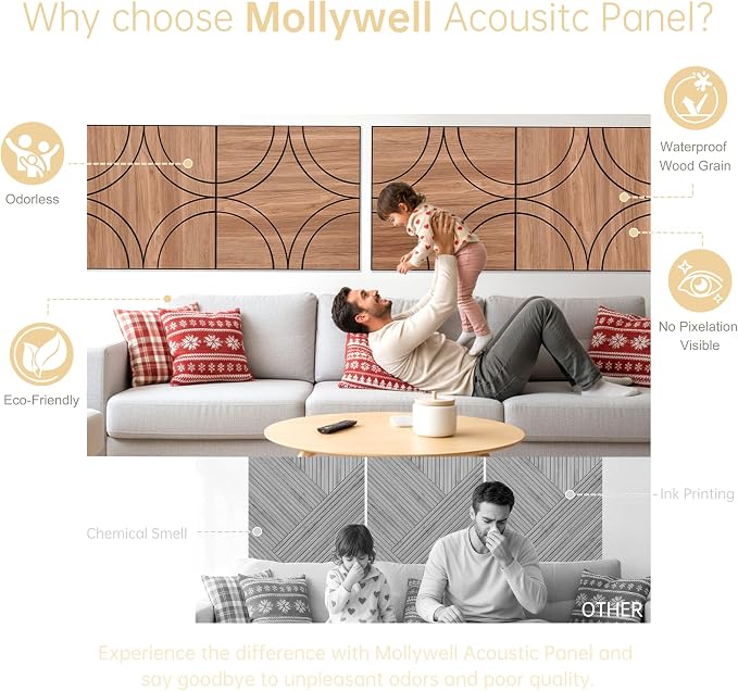 Mollywell Acoustic Wall Panels 23.6x23.6 Inch 8 Pack, Circle Pattern, Sound - Image 4