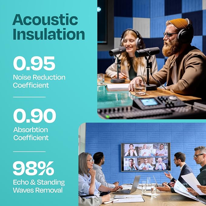 Acoustic Panels 12-Pack Soundproof Wall Panels 12"x12"x0.4" Decorative Sound - Image 3