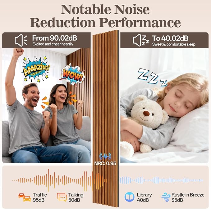 4 Pack Wood Panels for Wall, 94.4" x 12.8" Acoustic Wood Slat Wall Panel for - Image 4