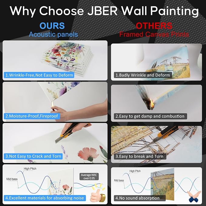 JBER Art Acoustic Panels, 17.1×11.8 Inches Acoustical Wall Panels, Sound - Image 7