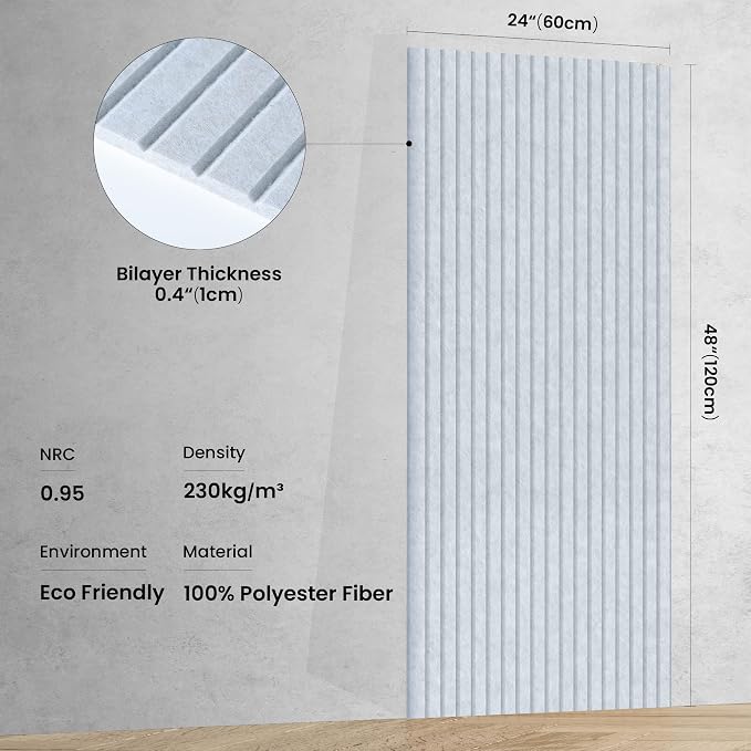 10 Pack Sound Proof Panels for Walls, 47.2 x 23.6 x 0.35 Inch Sound Deadening - Image 2