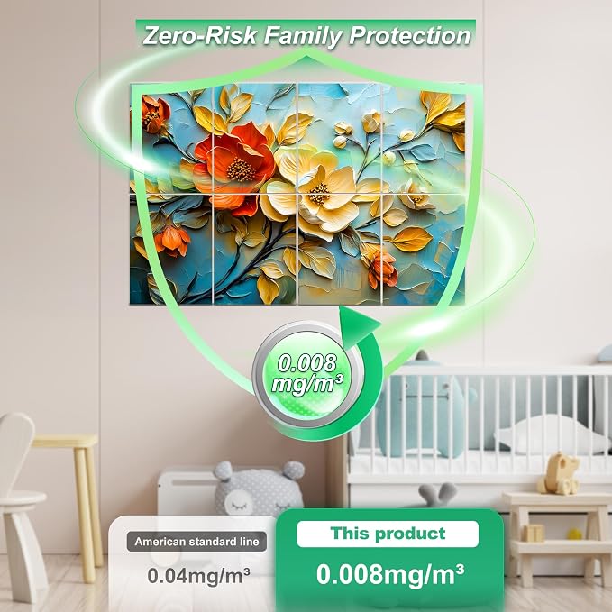 Mollywell Art Acoustic Panels, Sound Proofing, Wall Decoration, Suitable - Image 4