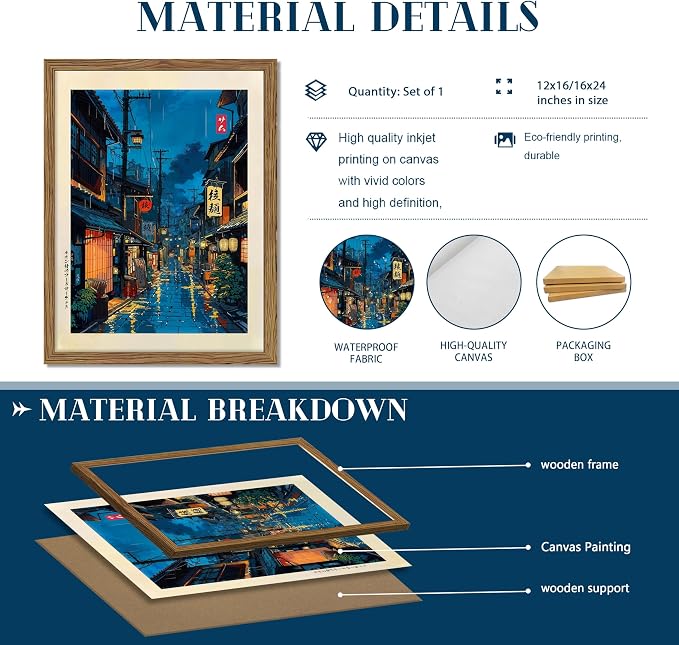 Framed Japanese Wall Art, Asian Tokyo Tea House Canvas Wall Decor Painting - Image 3