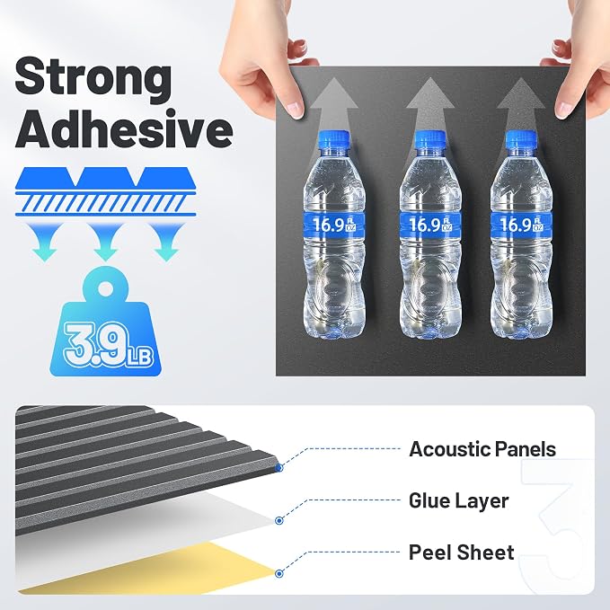 12 Pack Sound Proof Foam Panels - Image 4