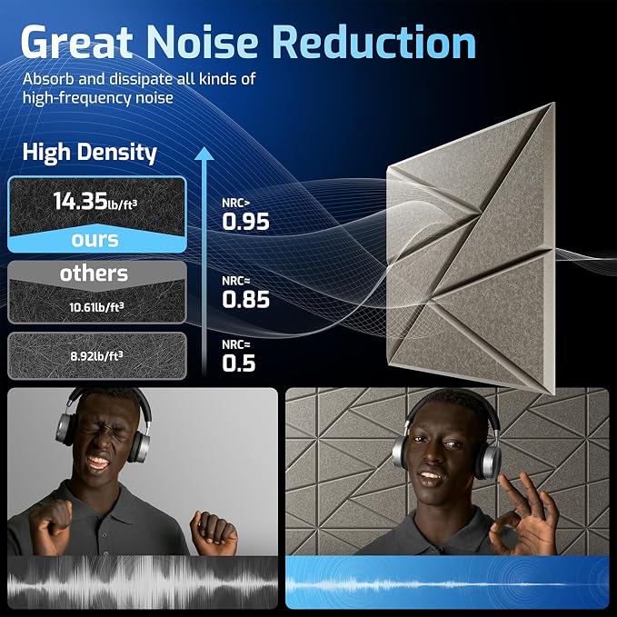 12 Pack Acoustic Panels with Self-Adhesive, Sound Panels High Density, - Image 5