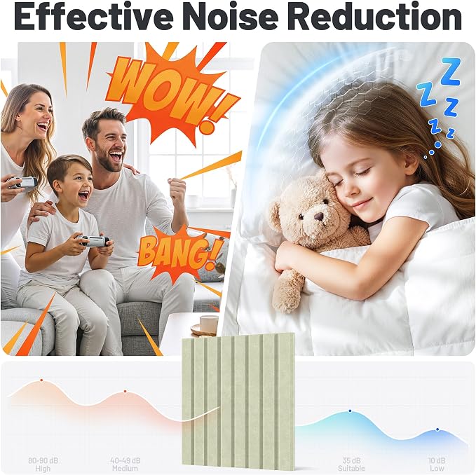 20 Pack Sound Proof Foam Panels - Image 2