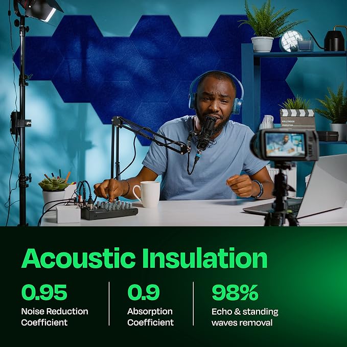 Acoustic Panels 12-Pack Soundproof Wall Panels 14"X12.1"X0.4" Sound Panels High - Image 3