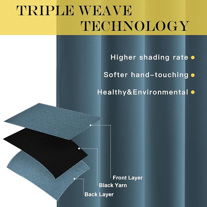 NICETOWN Blackout Short Curtain 63 inches Long - Image 3