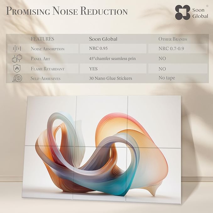 Soon Global Acoustical Wall Panels, 72 X 48 Inches Art Acoustic Panels - Image 3